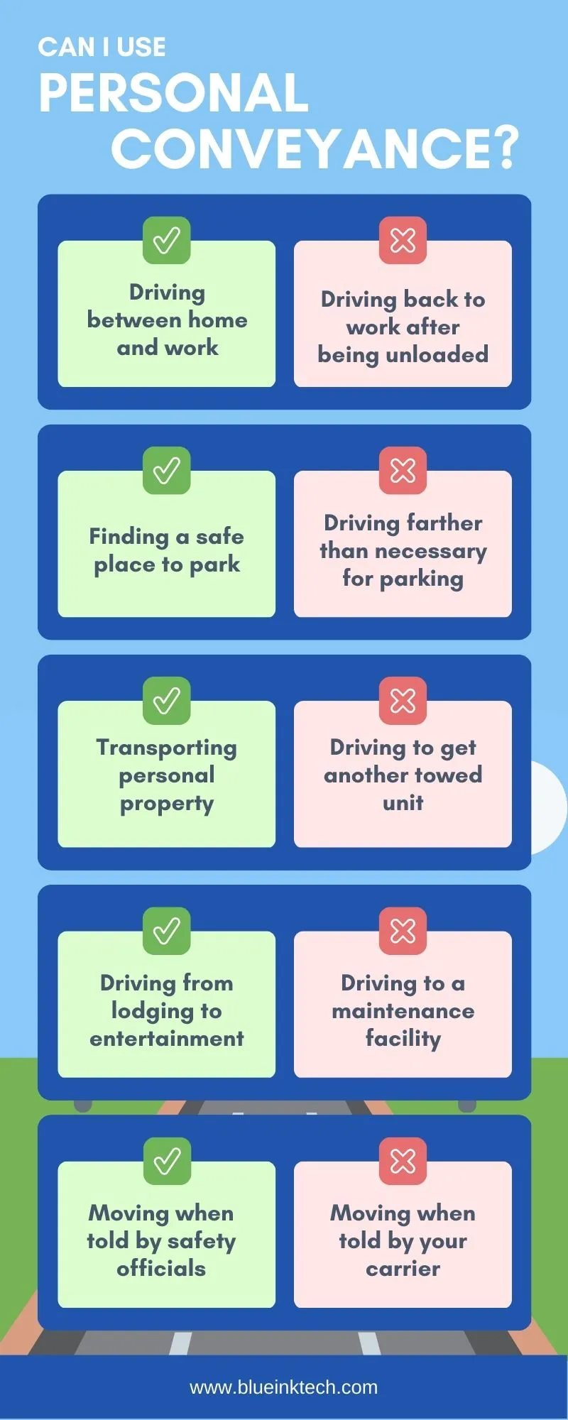 Can I Use Personal Conveyance infographic