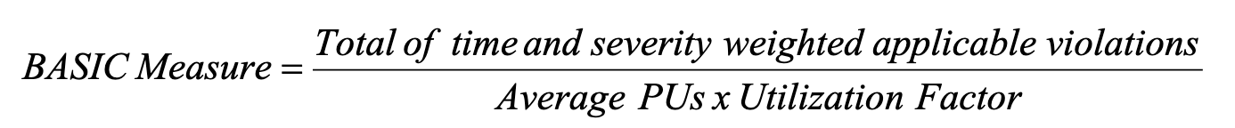 a calculations of the basic measure used in csa scores