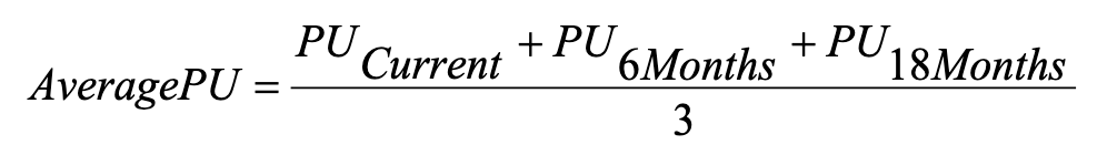 how average power units are calculated for csa scores